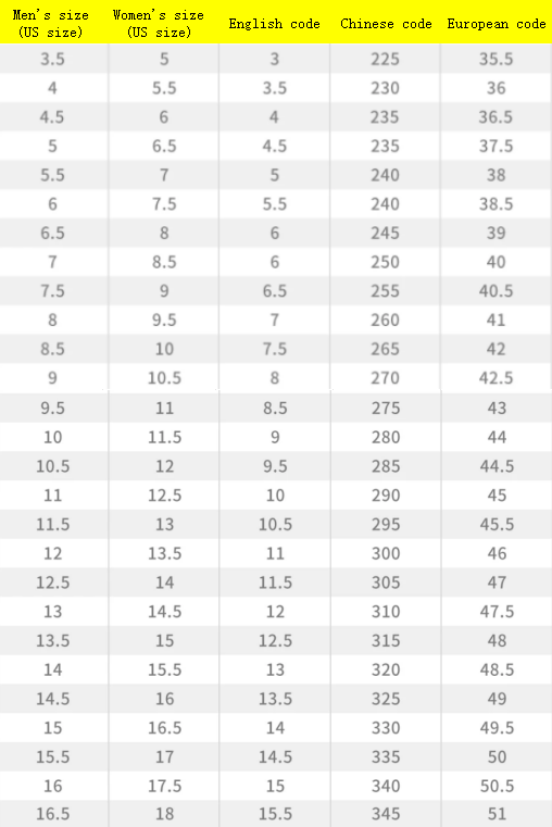 Air Jordan 1 Low Signature Colorway 29 Unisex Sneakers